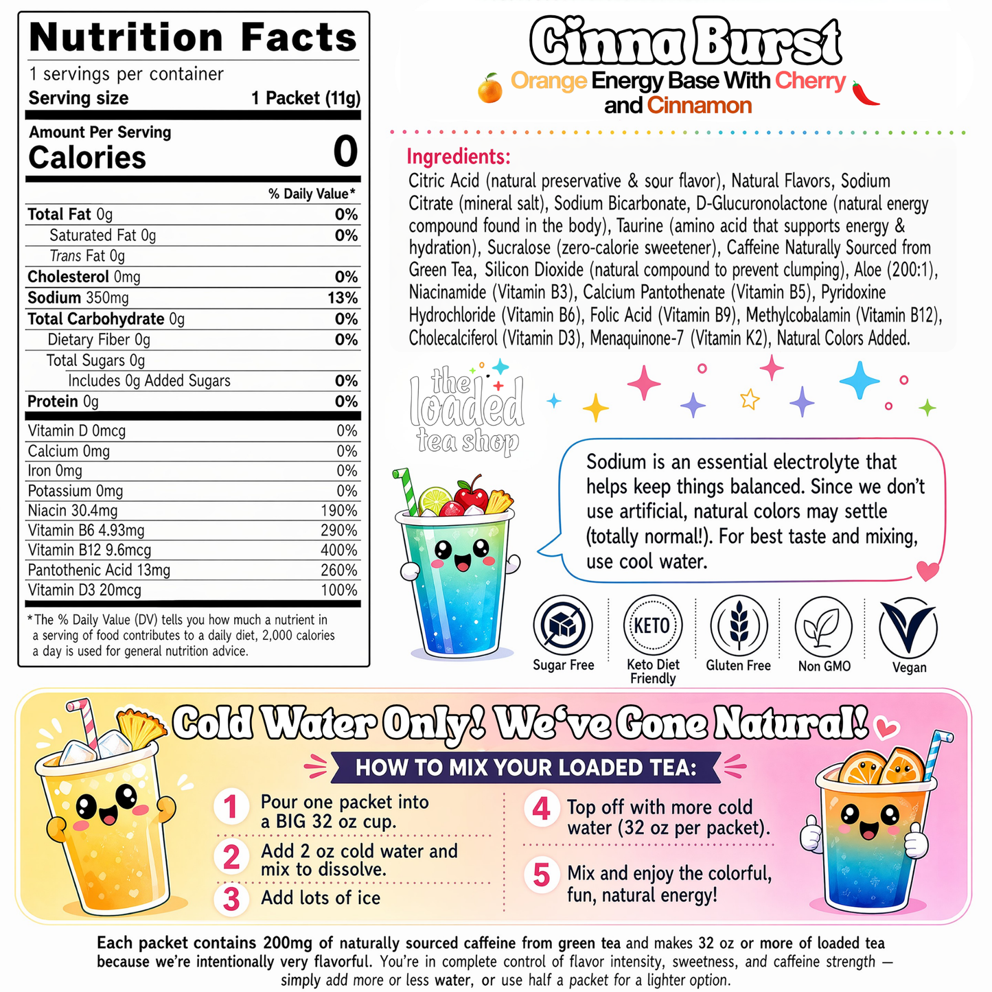 Cinna Burst