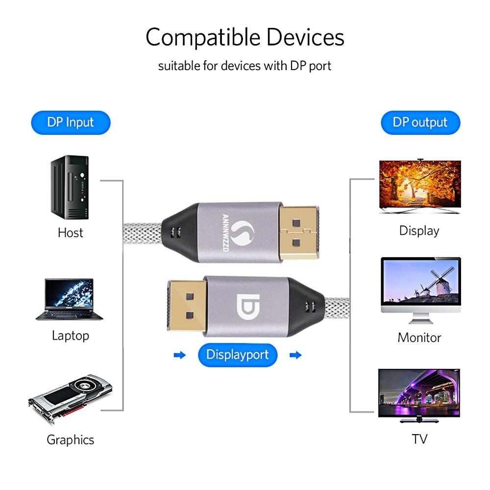 High Speed 32.4Gbps Slim And Flexible 1.4 8K 4K HDR 60Hz DisplayPort Cable Adapter For Video PC Laptop TV Monitor