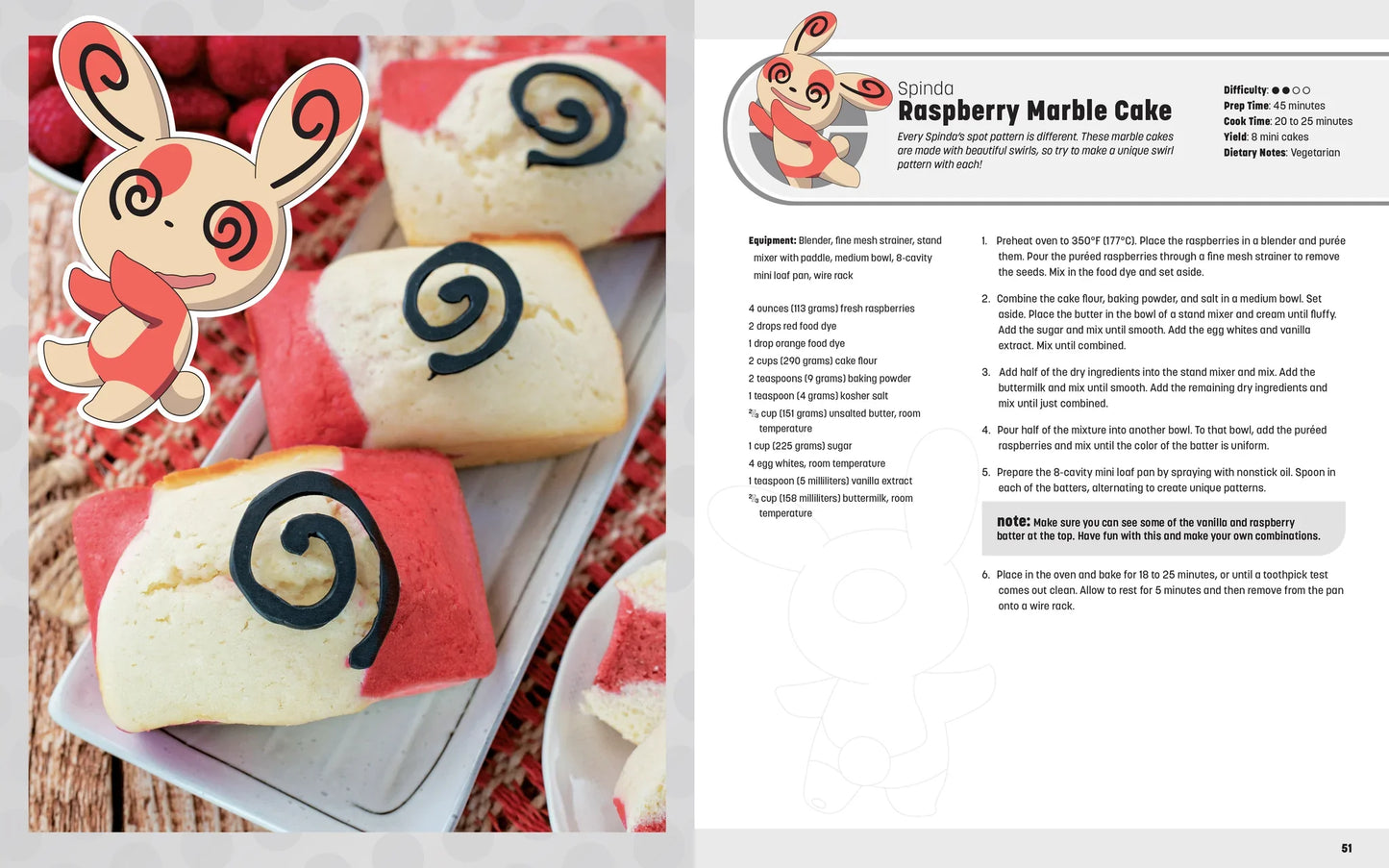 My Pokemon Cookbook